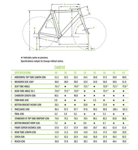 Cannondale Sizing Chart
