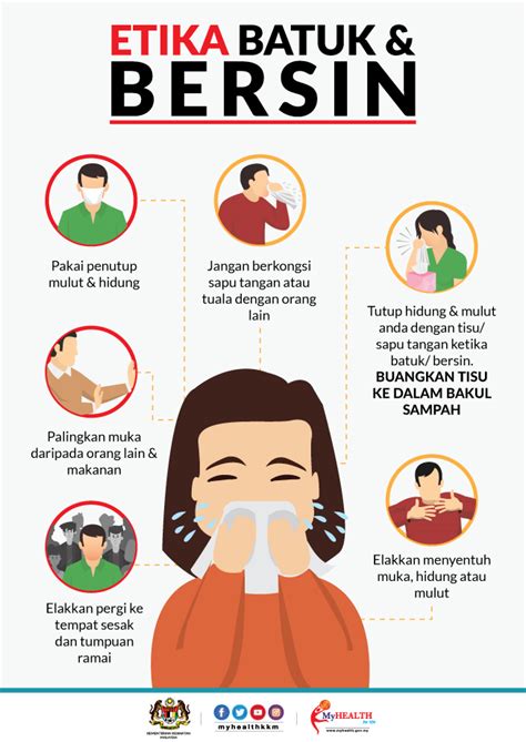 cara mengatasi flu batuk