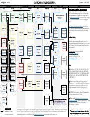 Carleton Course Catalogue
