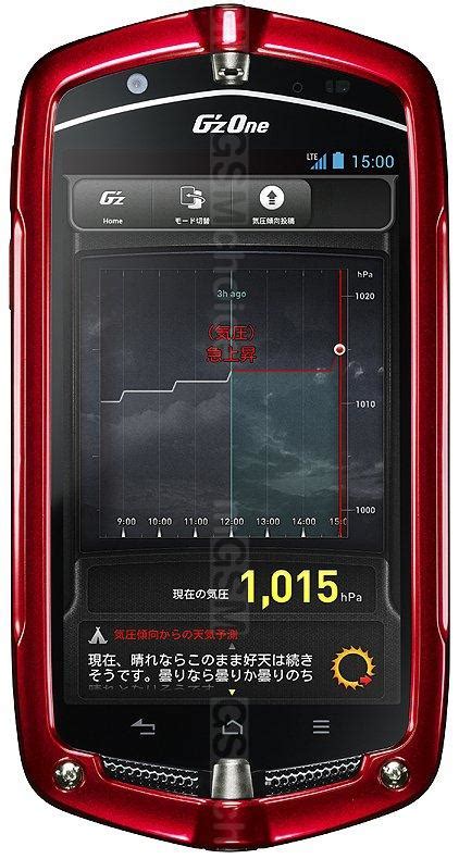 Casio G'zOne CA-201L