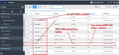 Catalog Task Table Name In Servicenow