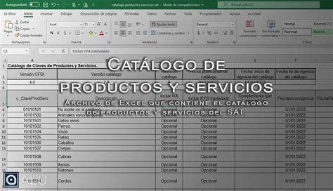 Catalogo De Sat