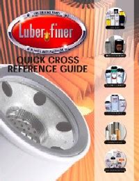 Catalogo Luber Finer Cross Reference