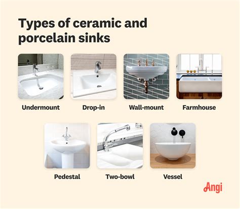 ceramic vs porcelain sink