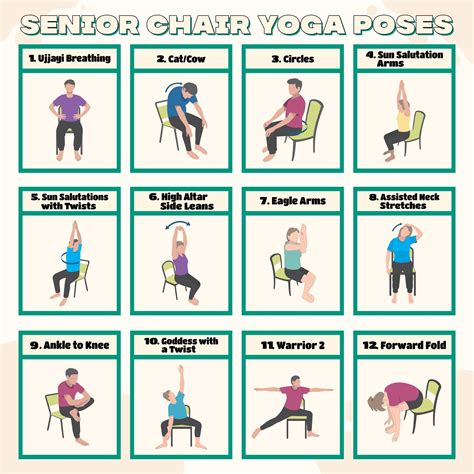 Chair Exercise Chart Free