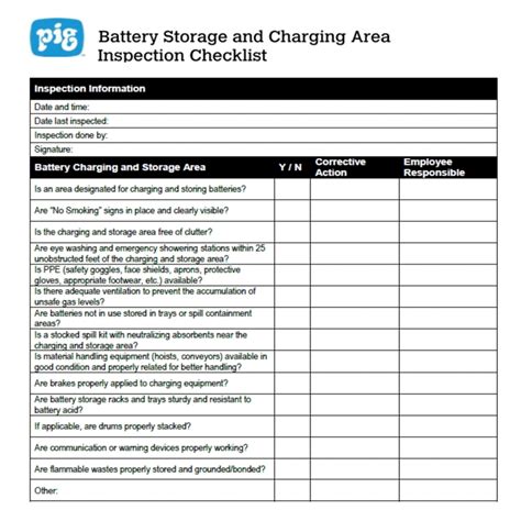 charging equipment inspection