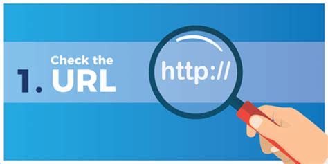 Memeriksa URL Situs Web
