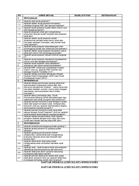 Checklist Deskripsi Diri
