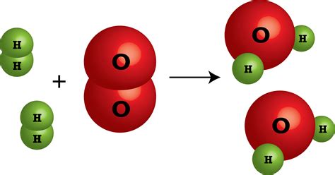Chemical reaction involving H2O