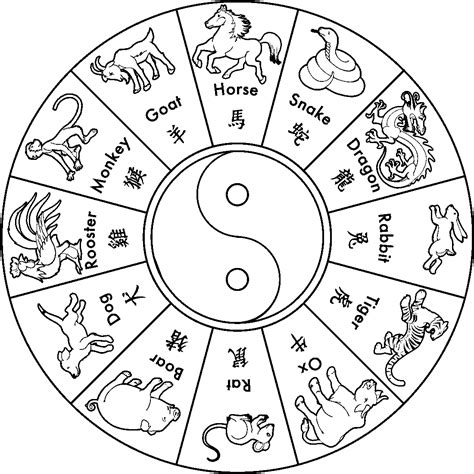 chinese zodiac coloring pages