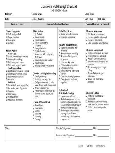 Classroom Walkthrough Checklist Template