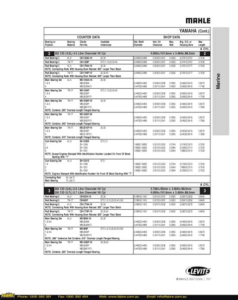 Clevite Bearings Catalog