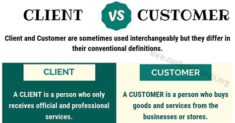 Clients or Customers