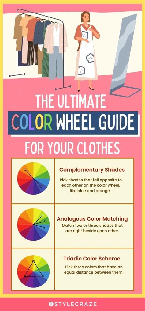 Clothes Colour Wheel Chart