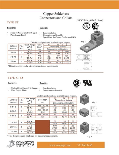 Cmc Lugs Catalog