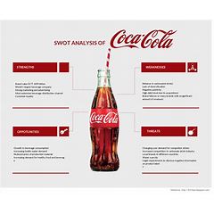 Kelebihan Coca-Cola