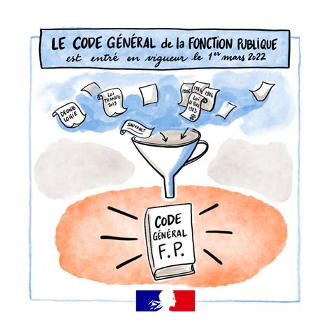 code de la fonction publique wallonne 2024