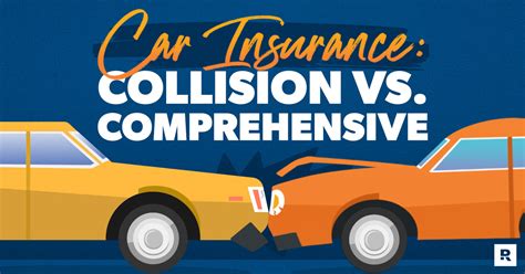 collision auto insurance