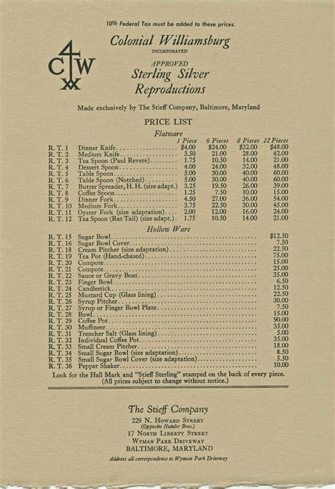 Colonial Williamsburg Catalog