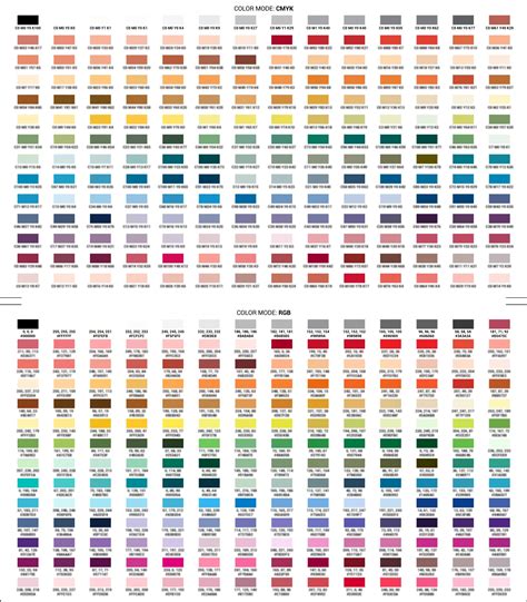Color Test Chart