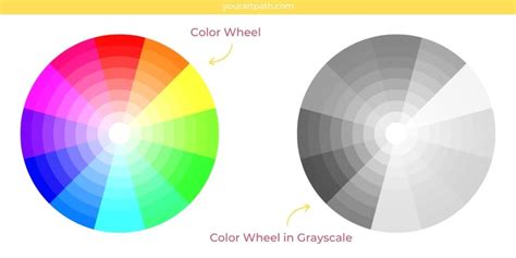 color wheel grayscale