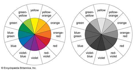 color wheel white