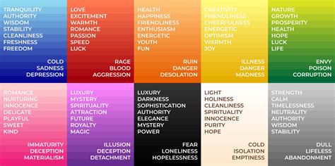 Colors And Their Meanings Coloring Wallpapers Download Free Images Wallpaper [coloring365.blogspot.com]