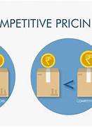 Competitive pricing
