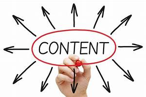 content marketing images