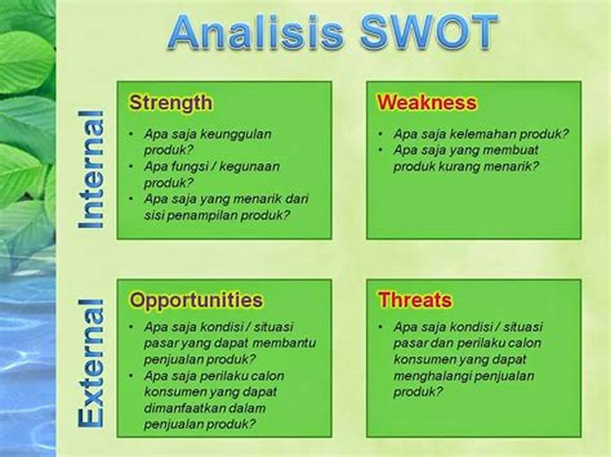 Contoh Analisis SWOT
