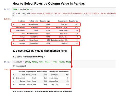 converting list of header and row lists into pandas DataFrame