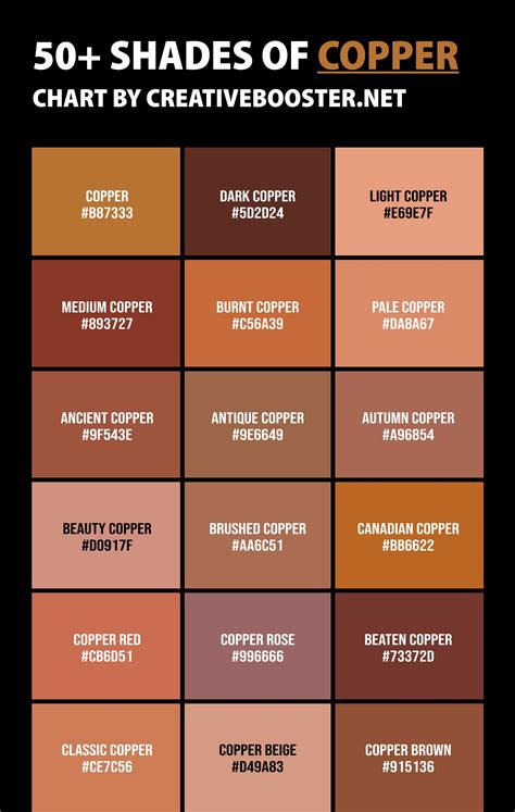 Cokelat Tembaga