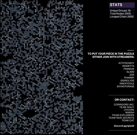 Corridor Of Time Layers Walkthrough Destiny 2