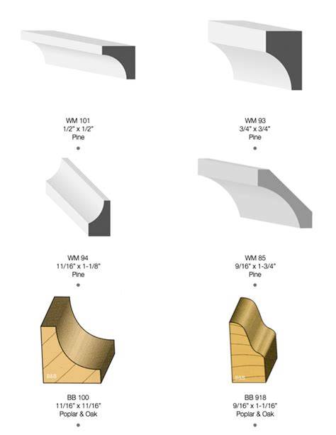 cove molding sizes