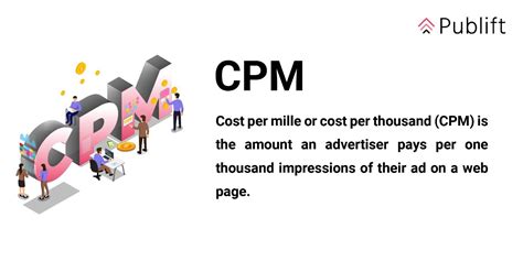 cpm costs