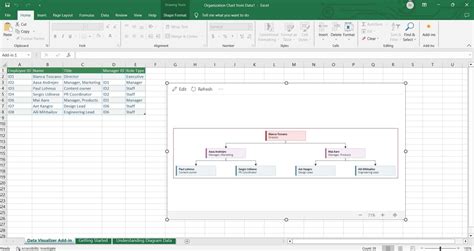 Creating Org Chart In Excel
