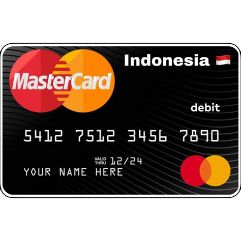 Credit Card Indonesia