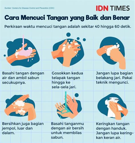 cuci tangan