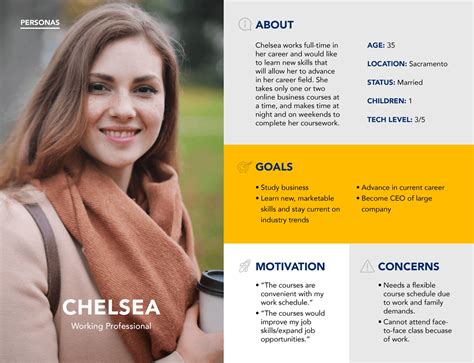 Customer Persona Template
