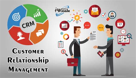 Customer Relationship Management (CRM) Tools