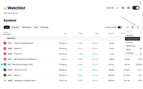 customize watchlist tradingview