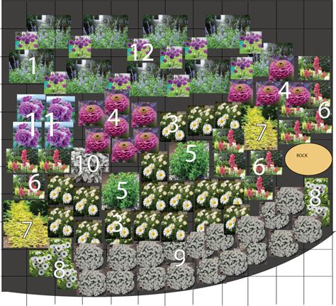 cut flower garden layout