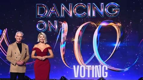 Future goals of the Dancing On Ice Voting App