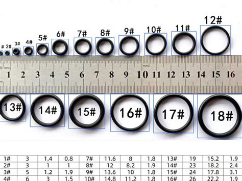 Danco O Ring Size Chart