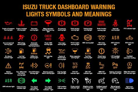 dashboard warning lights isuzu dpd