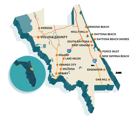 daytona beach fl county property appraiser