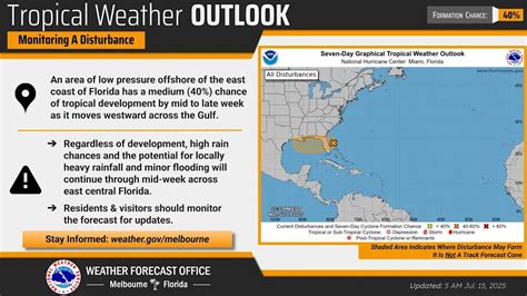 daytona beach news