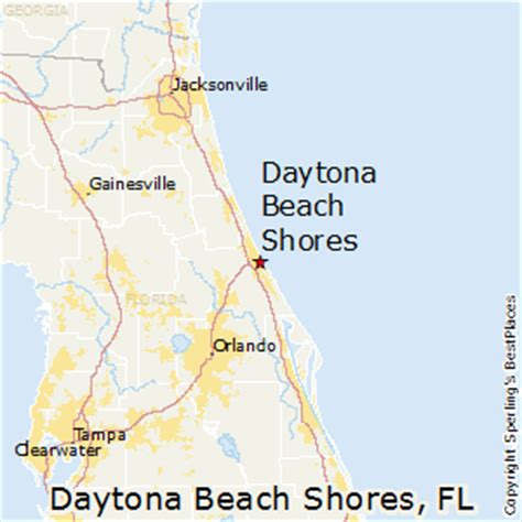 daytona beach shores florida zip code