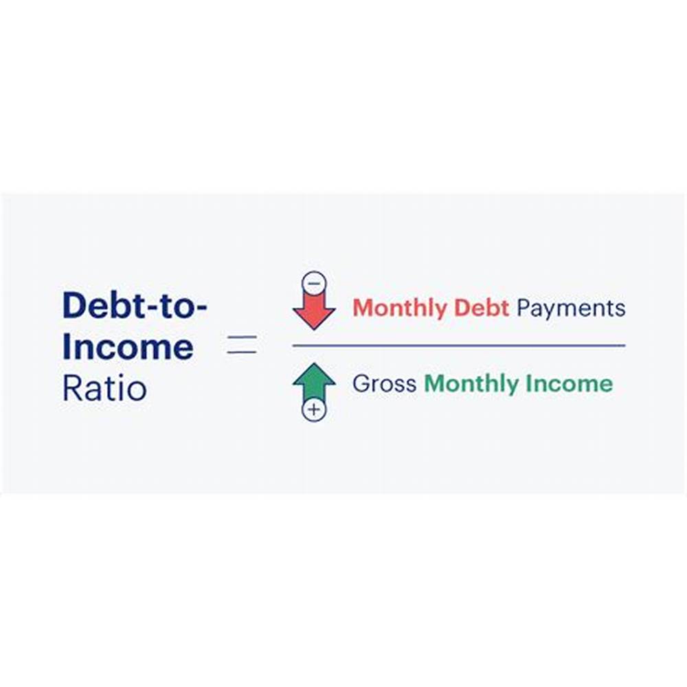 Debt-to-Income Ratio