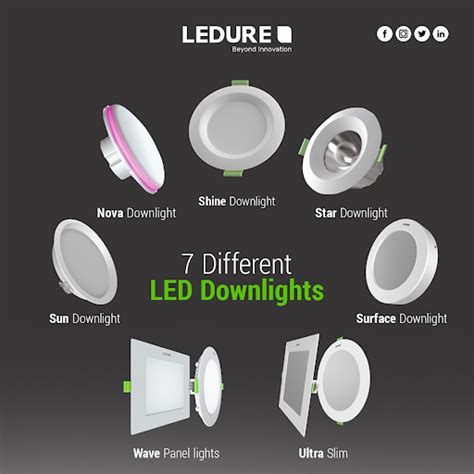 Types of Decorative Downlights